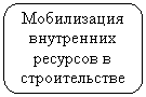 Скругленный прямоугольник: Мобилизация внутренних ресурсов в строительстве