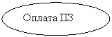 Овал: Оплата ПЗ