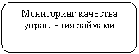 Скругленный прямоугольник: Мониторинг качества управления займами

