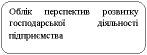 Скругленный прямоугольник: Облік перспектив розвитку господарської діяльності підприємства