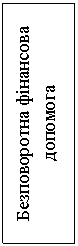 Подпись: Безповоротна фінансова допомога