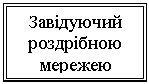 Подпись: Завідуючий  роздрібною мережею