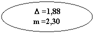 Овал: D =1,88
m =2,30
