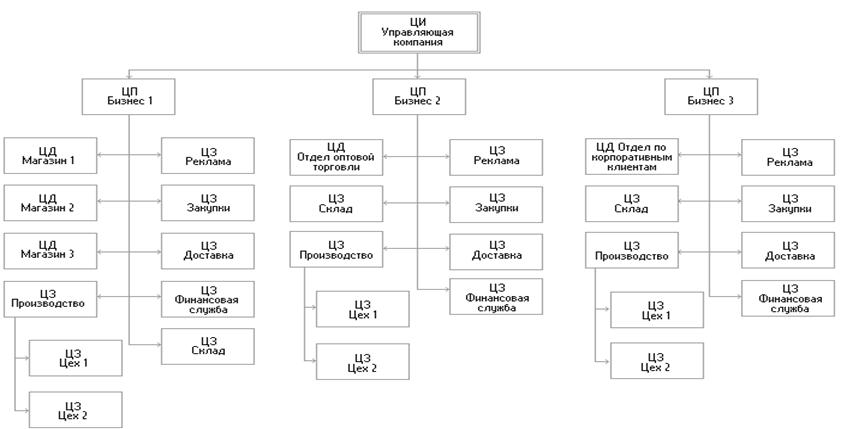 Кликните на изображении чтобы закрыть окно