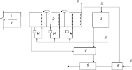 Схема противоточной каскадной водно-воздушной промывки протравленного рулонного металла