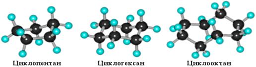 Циклоалканы С5, С6, С8