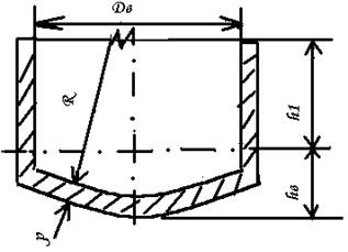 мучения Лики