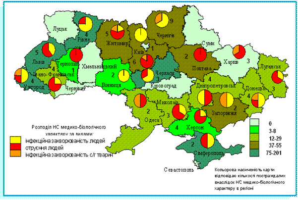 Рис. 10 Розподіл кількості НС медико-біологічного характеру, що виникли протягом 2007 року за регіонами