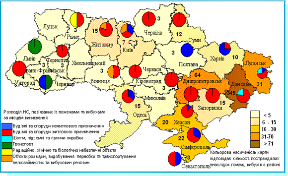 Рис. 13 Розподіл НС, пов'язаних із пожежами та постраждалими, внаслідок них, протягом 2007 року за регіонами України