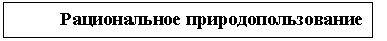 Подпись: Рациональное природопользование