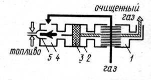 Рис. 37. Каталитический реактор