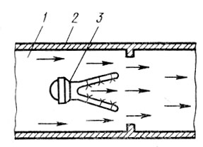 Рис. 39. Установка для огневого обезвреживания технологических и вентиляционных выбросов