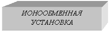 Подпись: ИОНООБМЕННАЯ УСТАНОВКА