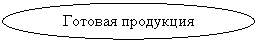 Овал: Готовая продукция