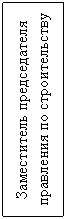 Подпись: Заместитель председателя правления по строительству