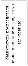Подпись: Заместитель председателя правления по производству и заготовкам