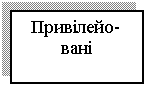 Подпись: Привілейо-вані 