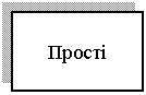 Подпись: Прості 


