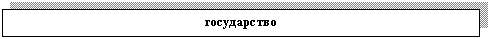 Подпись: государство