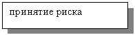Подпись:   принятие риска