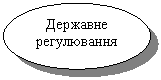 Овал: Державне регулювання