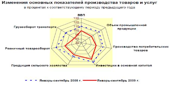 Безымянный