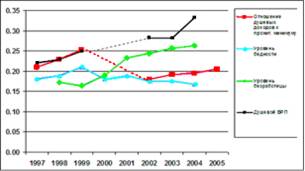 Описание: Описание: хоп.bmp