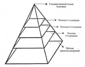 Описание: Описание: #