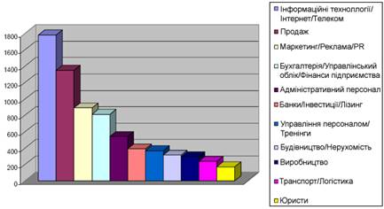 Описание: Описание: 0_1_2006.png