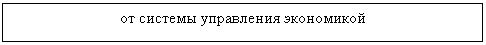 Подпись: от системы управления экономикой