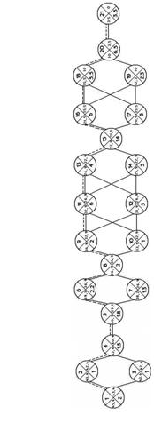 Сетевой график 123