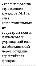 Подпись: - гарантирование страхование кредитов МП за счет самостоятельных не-государственных финансовых учреждений или их объединений через создание гарантийных фондов.