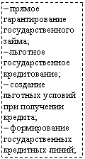 Подпись: – прямое гарантирование государственного займа;
– льготное государственное кредитование;
– создание льготных условий при получении кредита;
– формирование государственных кредитных линий;