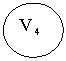 Овал: V 