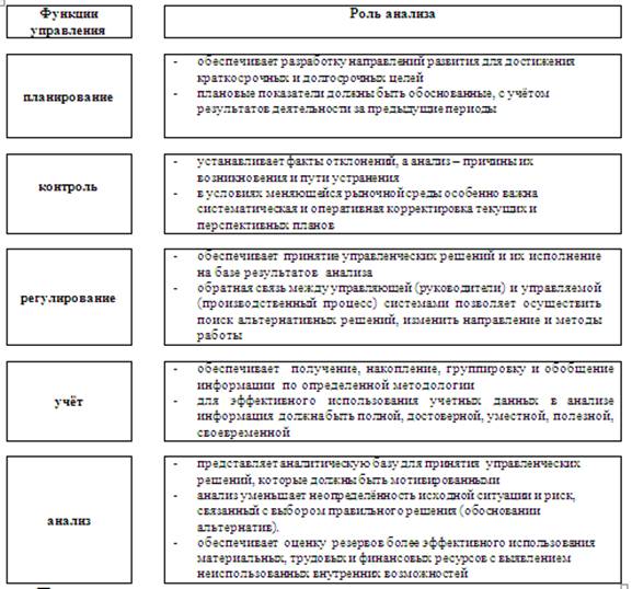 Курсовая работа по теме Бизнес-план предприятия ОАО 'Русполимет'