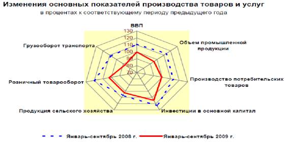 Безымянный