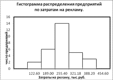 Штриховой диагональный 1