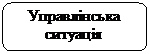 Скругленный прямоугольник: Управлінська ситуація




















