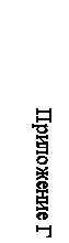 Подпись: Приложение Г