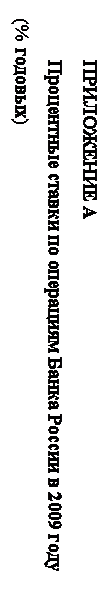 Подпись: ПРИЛОЖЕНИЕ А

Процентные ставки по операциям Банка России в 2009 году
 (% годовых)
