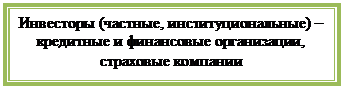Блок-схема: процесс: Инвесторы (частные, институциональные) – кредитные и финансовые организации, страховые компании