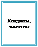 Блок-схема: процесс: Кондуиты, эмитенты
