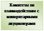 Подпись: Комитеты по взаимодействию с миноритарными акуционерами
