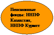 Овал: Пенсионные фонды: ННПФ Казахстан, ННПФ Курмет 