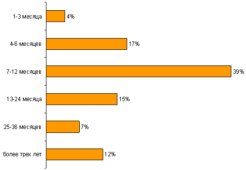 Описание: 1232028445_74464