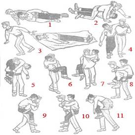 Переноска пострадавшего одним носильщиком