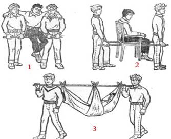 Переноска пострадавшего двумя носильщиками с использованием подручных средств