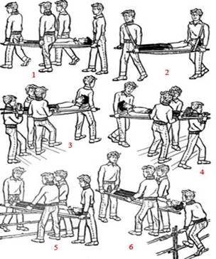 Приемы переноски пострадавшего на носилках