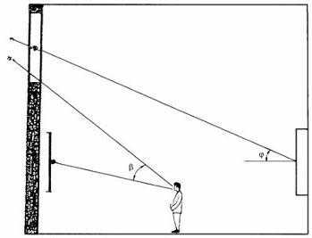 СП 23-102-2003 ЕСТЕСТВЕННОЕ ОСВЕЩЕНИЕ ЖИЛЫХ И ОБЩЕСТВЕННЫХ ЗДАНИЙ