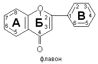 Флавон
